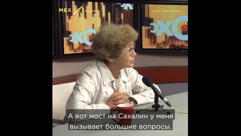 О строительстве дорог и падении доходов