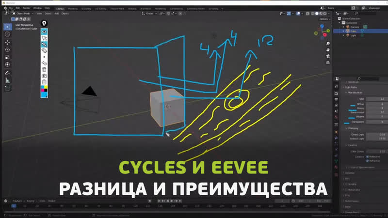 Рендер в blender cycles и eevee