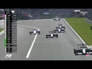F3 2019 r05 hungarian race2