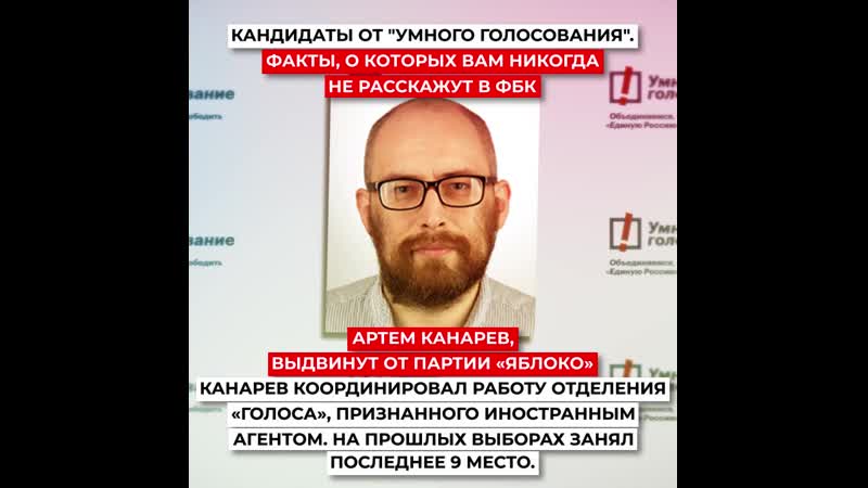 Маргинальное «умное голосование» 2020 на кого оппозиция сделала стау на выборах в томске