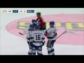 Malmö leksand highlights shl 2021