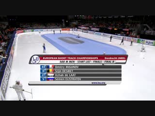 Isu european short track championships 2019 dordrecht (ned)