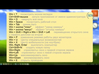 Секретные комбинации клавиш в windows 7