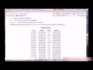 Liz herrera crypto profits u