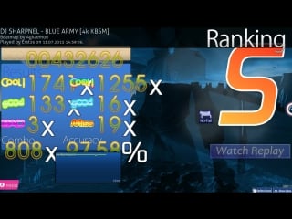 [osu!mania 4k] dj sharpnel blue army [4k kbsm] %