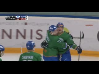 #26 nikolay chebykin (toros) 2019 2020 season highlights