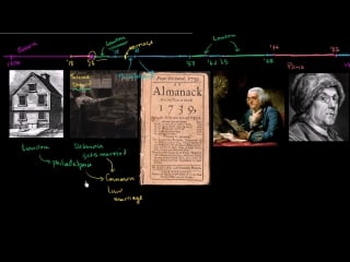 Benjamin franklin and poor richards almanac