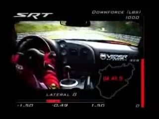 Dodge viper acr nurburgring record