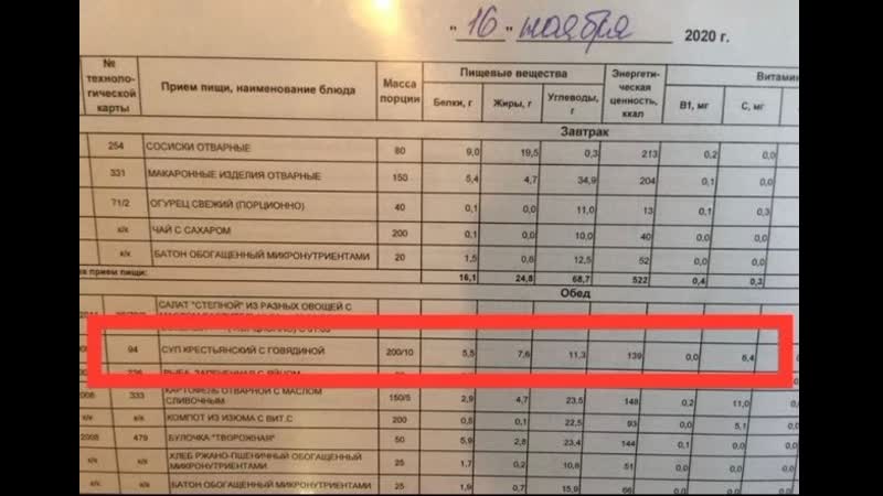 Суп с говядиной, говорите а где она