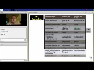 1st lecture kaplan step 1 ca biochemistry medical genetics turco jan 6, 2014