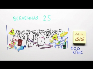 22 чем грозит перенаселение научпок