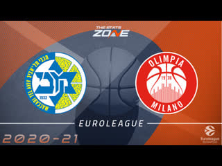 Olimpia milano vs maccabi tel aviv