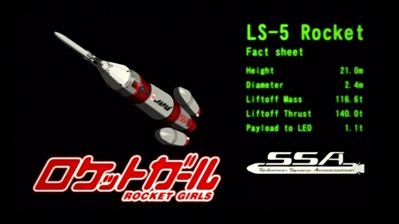 Rocket porn video – Ракетные девочки rocket girls серия 5