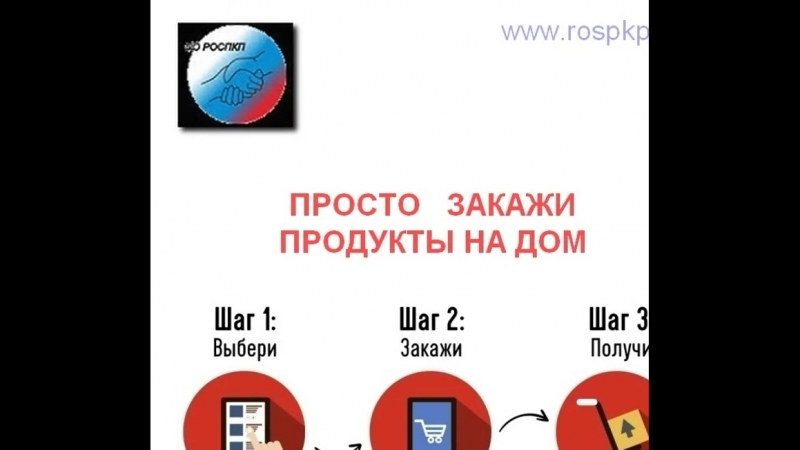 Три простых шага почему по роспкп