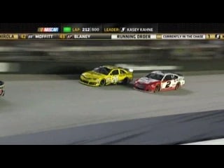 Nascar sprint cup 2014 этап 24 бристоль, обзор