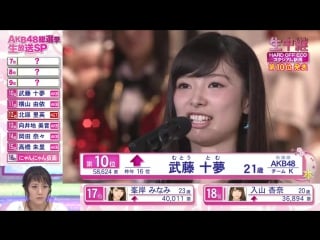 The 8th akb48 sousenkyo (fuji tv )