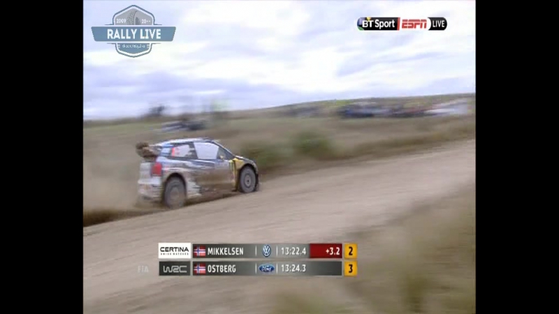 Rally porn video – Wrc 2016 ypf rally argentina (ss 18)