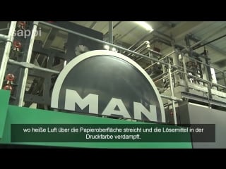 Druckprozess rollen offset druck auf deutsch