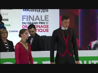 Jgpf2018 anastasia mishina ⁄ aleksandr galliamov fs