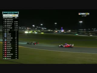 Imsa 2019 round 1 daytona race part 2