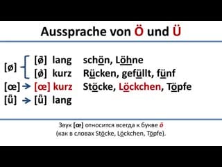 Немецкий произношение ö и ü (русские субтитры) aussprache ö, ü