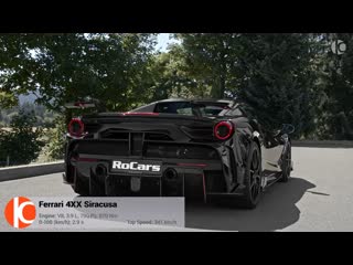 Ferrari 4xx siracusa spider by mansory (2020) sound, interior and exterior details