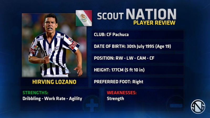 Ирвинг лосано финты, голы, ассисты в “пачуке”