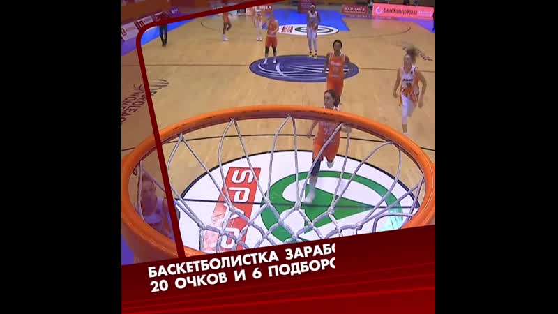 Баскетболистки угмк