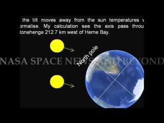 13th march 2017 pole shift means imminent doom for anyone in the northern hemisphere