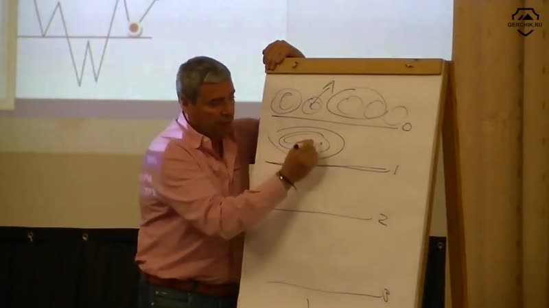 Болевой порог