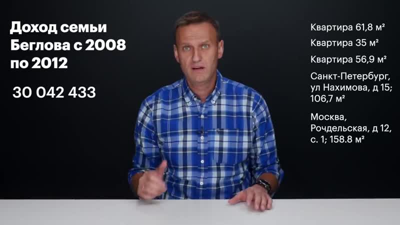 Фбк беглов, откуда квартира?