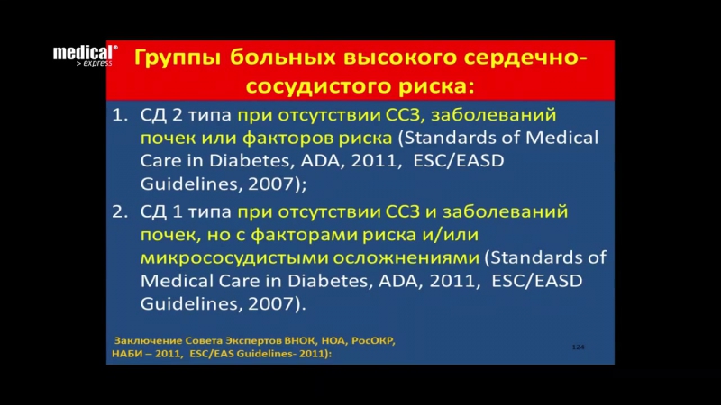 Сложные вопросы диагностики и лечения артериальной гипертензии и ибс арутюнов 2015
