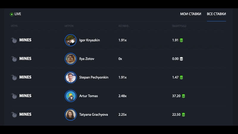 Стаи игроков на 4cus