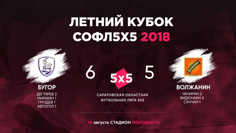 Волжанин porn video – Бугор vs волжанин