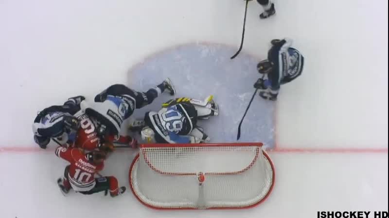 Hv71 örebro hockey highlights