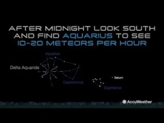 It’s famous in the southern hemisphere, but aquariid meteors can be seen in the northern hemisphere this week as well