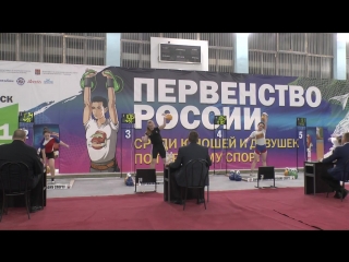 Щекина алеся 217 девушки 58 +