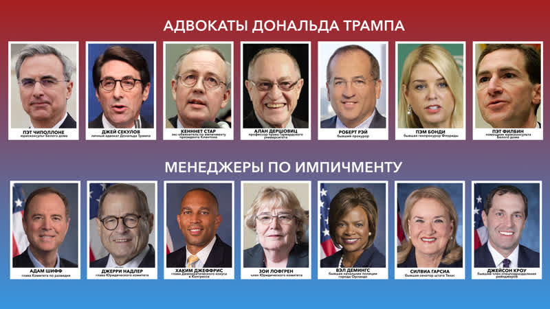 Прямой эфир разбирательство по импичменту в сенате – день 9