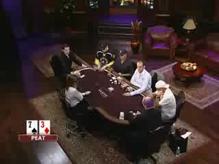 Tom dwan vs phil hellmuth 100k$ pot
