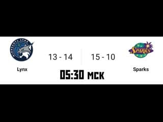 Линкс спаркс