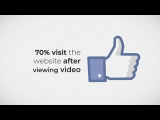 Xaltus andrea steinbach the great benefits of digital marketing videos