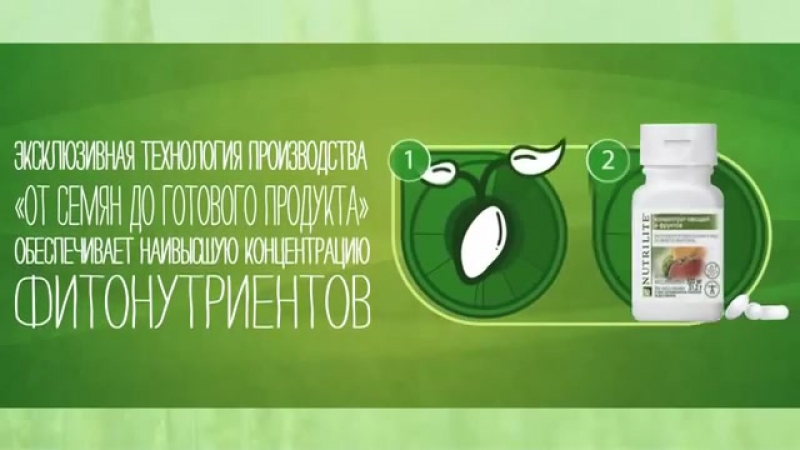Почему именно nutrilite