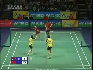 Anastasia russkikh all england open 2009