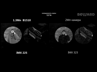 Чем лучше 2мп сравнительный тест (imx 225 vs imx 323)