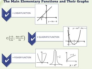 Hm functions and graphs