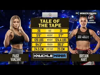 Bkfc knucklemania paige vanzant vs britain hart