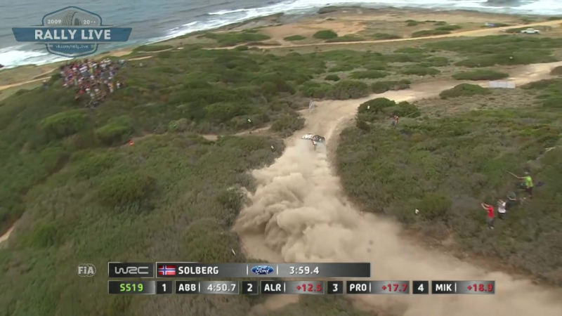 Wrc 2016 rally italia sardegna (ss 19)