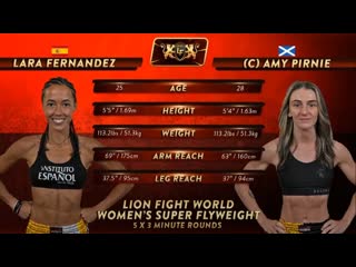 Lion fight 68 amy pirnie vs lara fernandez [super flyweight title fight] highlights