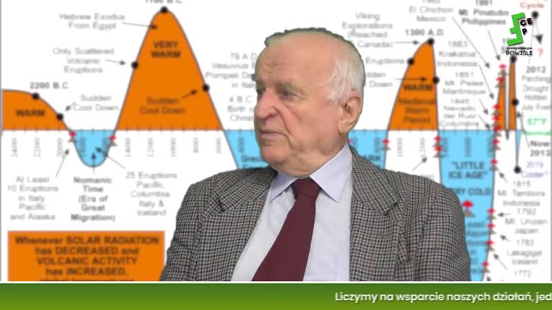 Prof mirosław dakowski kłamstwo klimatyczne wpływ globalnego ocieplenia na ekonomię, masoneria