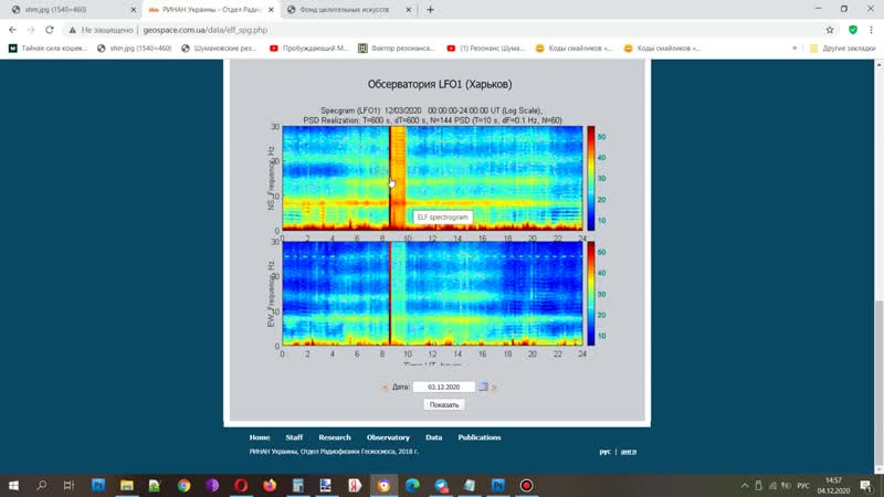 [пробуждающий мир] частота шумана укольчики баранчики барашки и спутник v резонанс шумана новые потоки данных